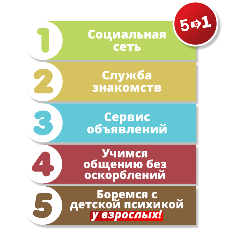 Смартсеть | Сервис знакомств | Сервис объявлений | Учимся общению без оскорблений | Боремся с детской психикой у взрослых, подростков и детей!